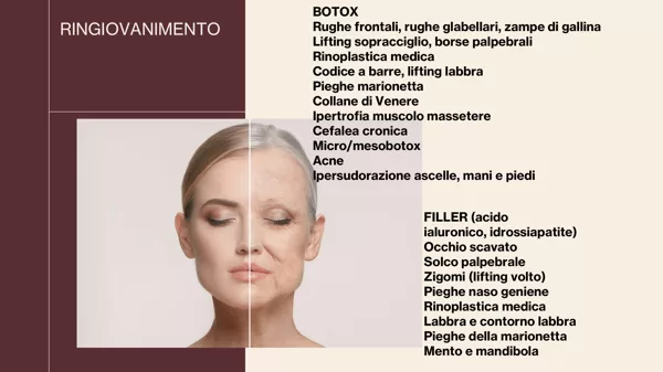 Tossina Botulinica